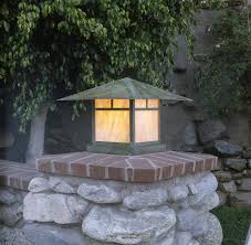 Arroyo Craftsman Lighting: Complete Guide to 1920s Kitchen & Dining Room Fixtures