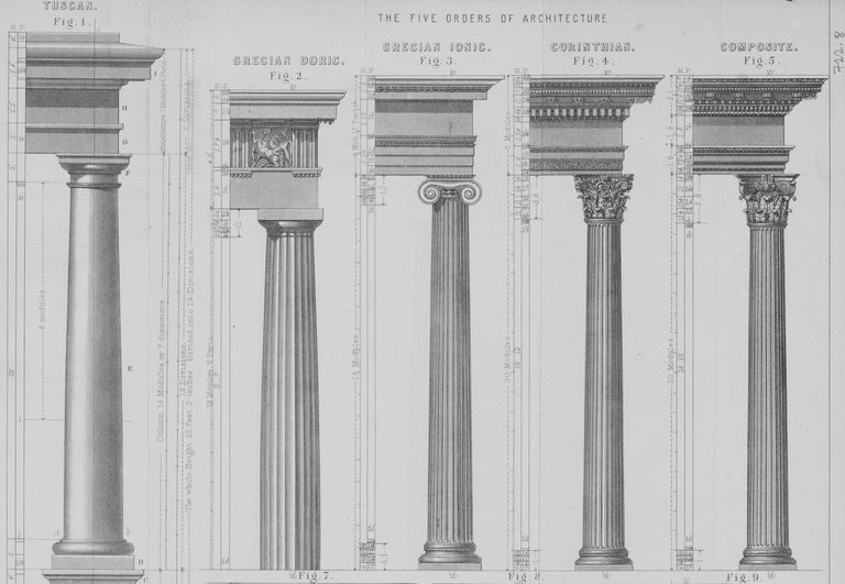 Doric, Ionic, or Corinthian: How to Tell Classic Columns Apart in 30 Seconds